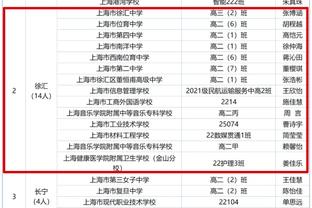 中国女子金球奖候选名单：王霜、张琳艳、王珊珊等10人入围